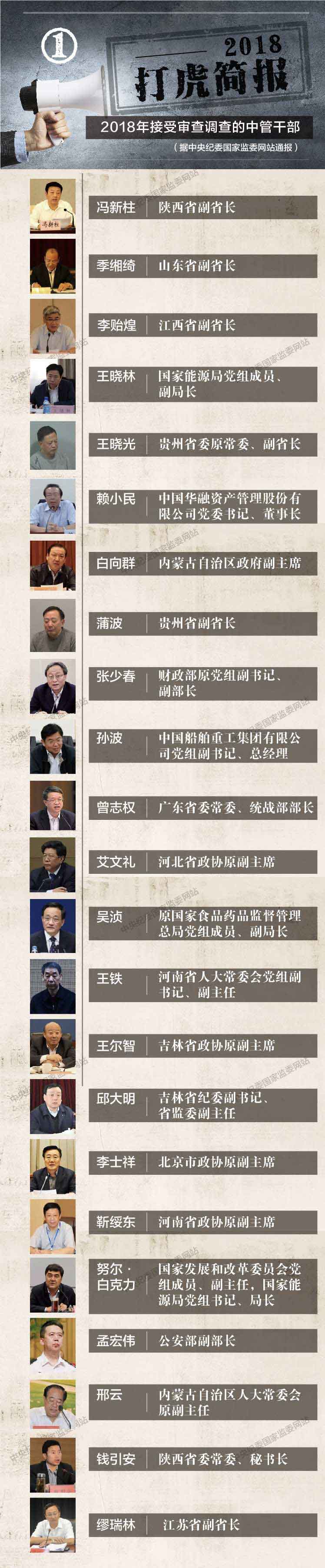 打虎1.jpg